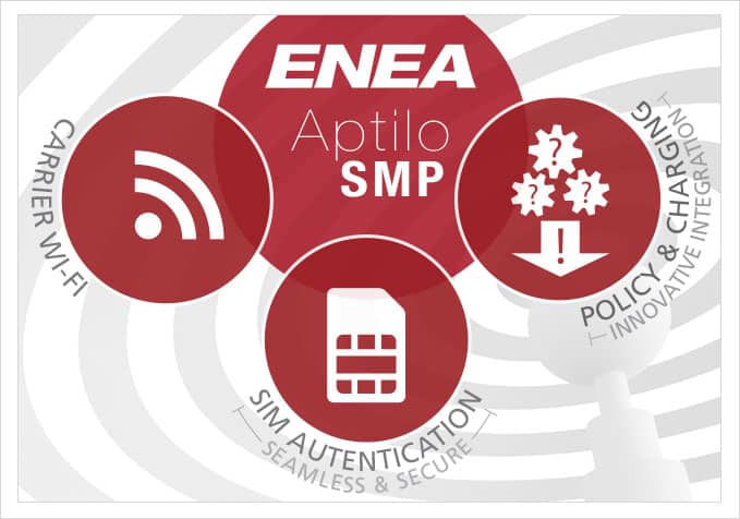 Enea Mobile Data Offloading Overview